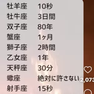 当たってますか❓のサムネイル