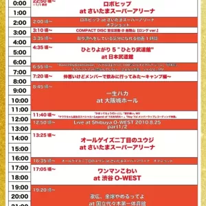 まだまだあるのサムネイル